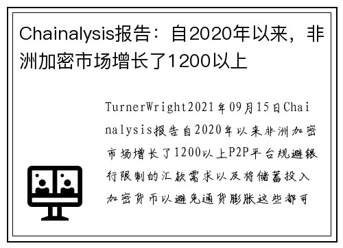 Chainalysis报告：自2020年以来，非洲加密市场增长了1200以上 